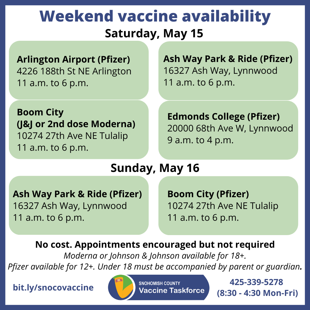 Weekend vaccine schedule May 15-16