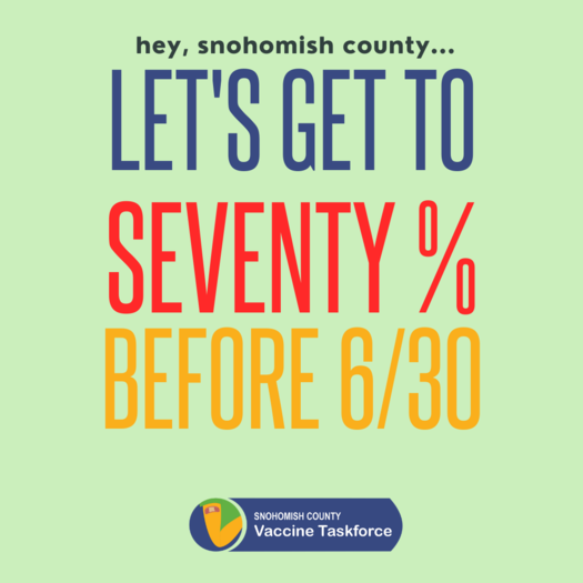 70 percent goal for vaccination