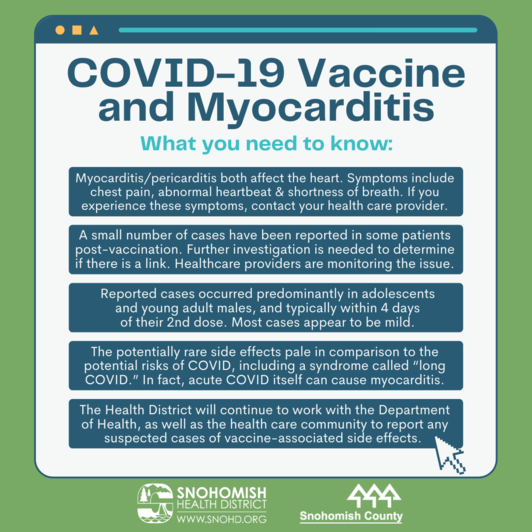 What you need to know about COVID-19 vaccine and myocarditis