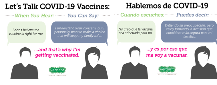 Let's talk vaccines graphic