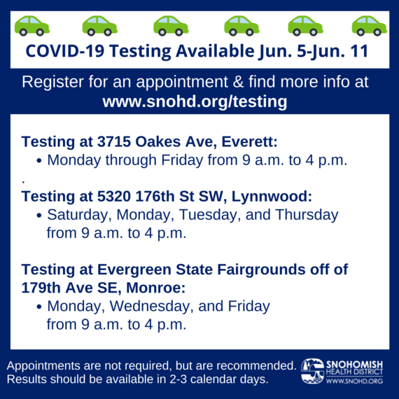 SHD Drive-thru testing schedule 6-4-2021