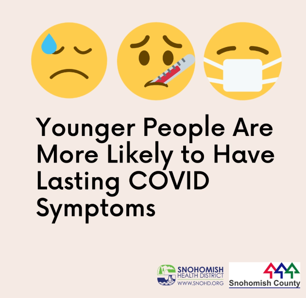 COVID symptoms linger among youn gpeople