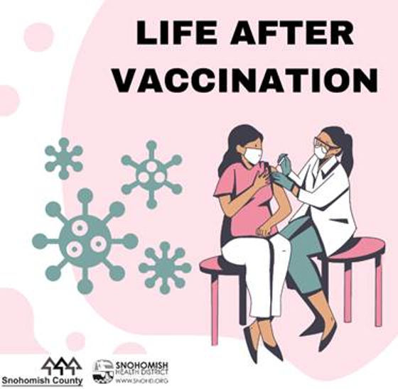 2021-06-29 Life After Vaccination