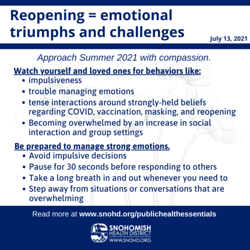 Infographic on emotional challenges from reopening