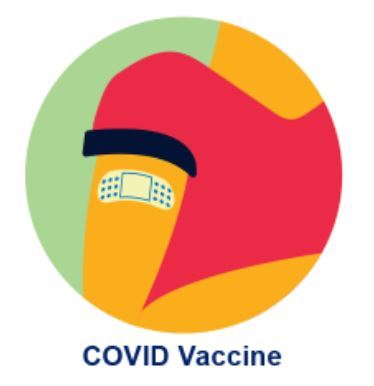 SnoCo Vaccine info Hub