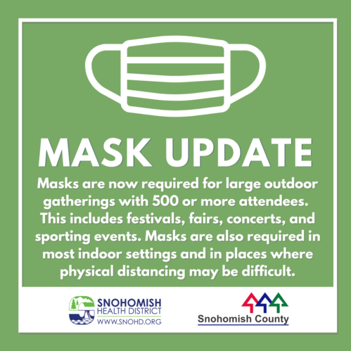 Graphic detailing governor's order for masks at outdoor gatherings of 500 people or more