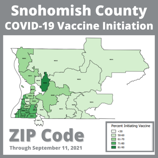 Initiating COVID vaccination by ZIP cide