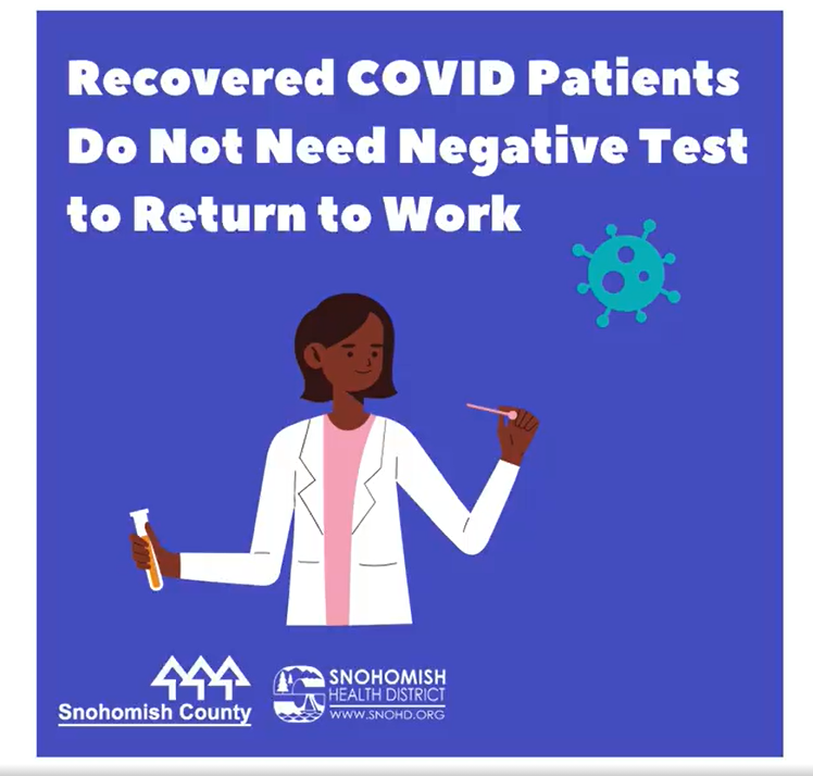 Negative COVID-19 test not needed to return to work