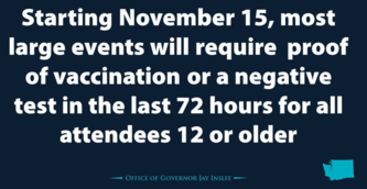 New rule for vaccine proof Nov. 15
