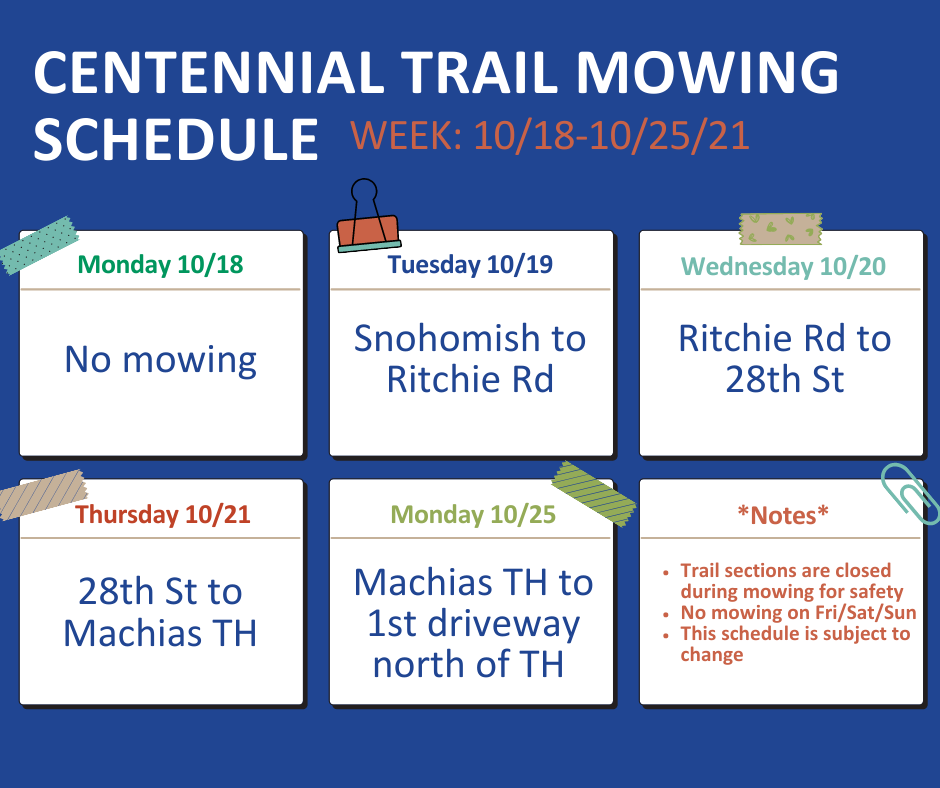 Graphic showing Centennial Trail Mowing Schedule for the week of 10/18/21-10/25/21