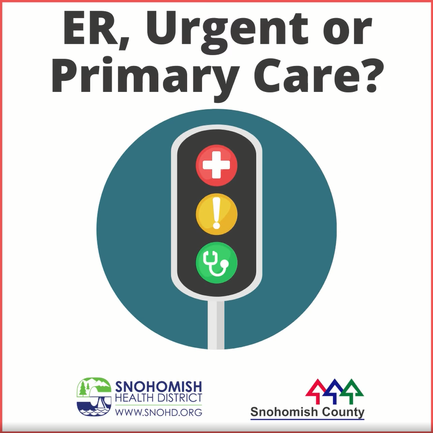 ER, Urgent or Primary care?