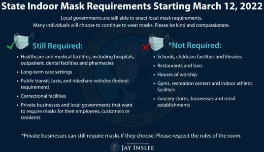 Mask Mandate Graphic