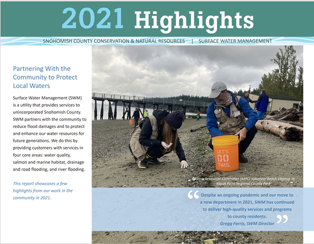 Surface Water Management (SWM) 2021 Highlights Report