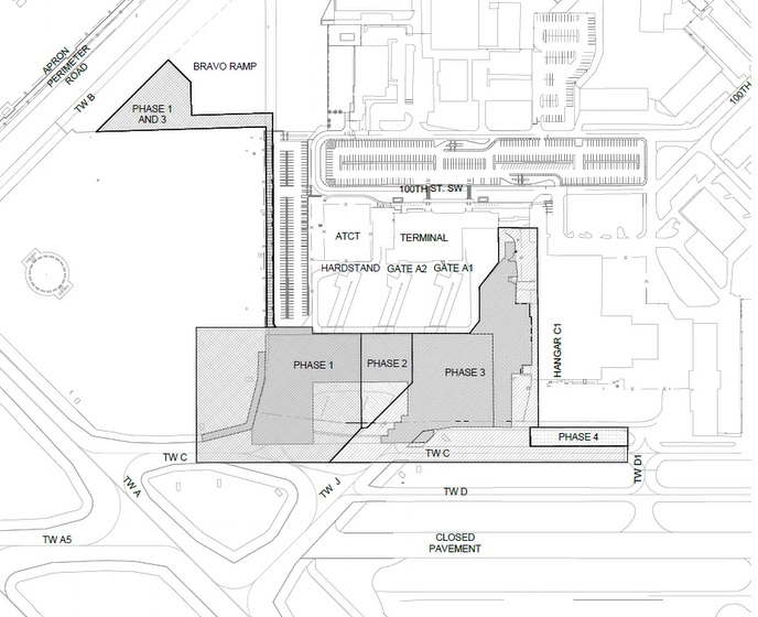 plan section for ITR