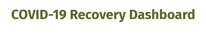 Recovery Dashboard