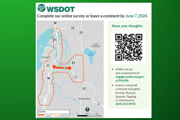 US2 Trestle Open House