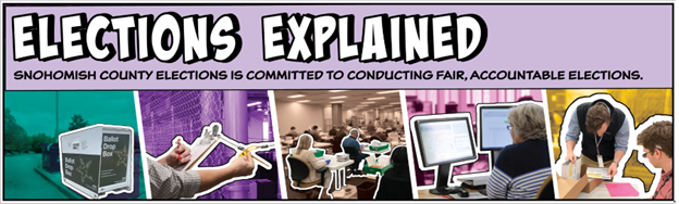 Images of election activities, ballot drop boxes, etc. 