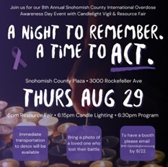 Overdose awareness