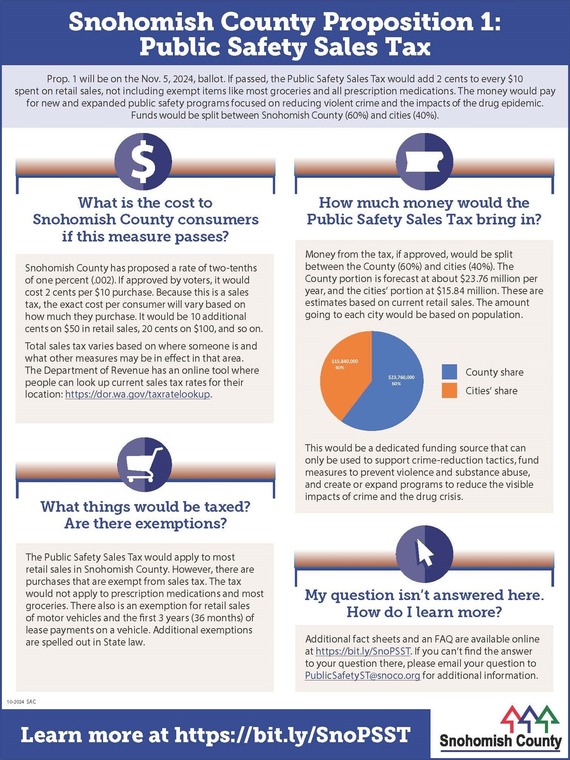 Snohomish County Public Safety Sales Tax flyer