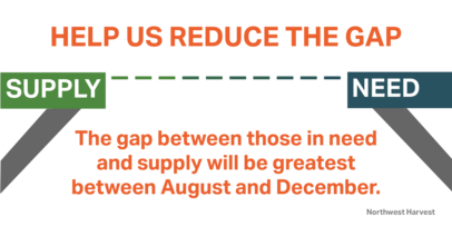 Help us fill the gap- August to December the demand is the largest