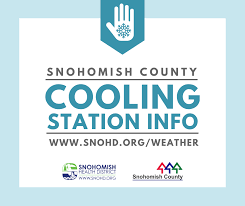 Cooling Center Infographic