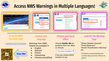 Using NWS translations page.