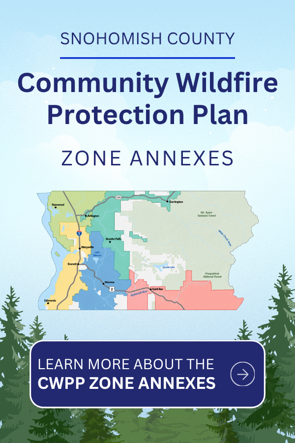 Community Wildfire Protection Plan map showing five planning zones.