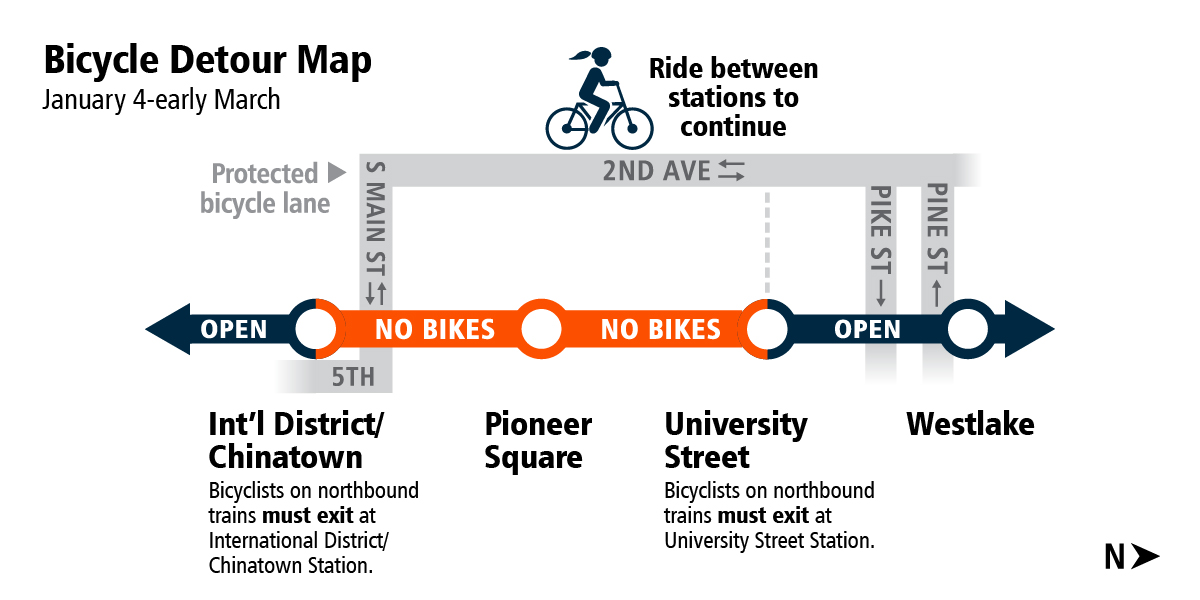 Bicycle detour graphic.
