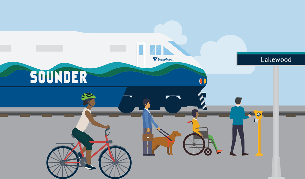 Illustration showing the Sounder train at Lakewood station with several people waiting to board, including a bicyclist and person in a wheelchair.