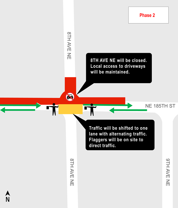 Map of phase two of work.