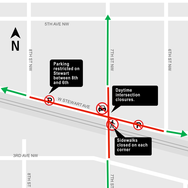Construction impacts map for 7th St NW and W Stewart Ave intersection closures, Puyallup Station Parking and Access Improvements