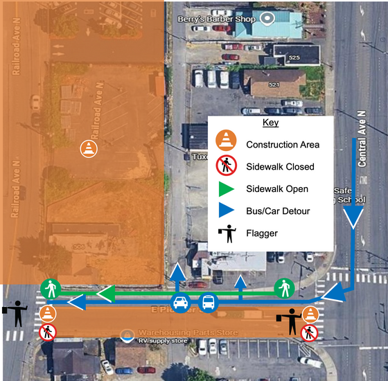 Map of closure