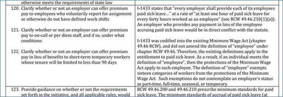 CR103StateLaborandIndustriesConciseExplanatoryStatementPremiumPay