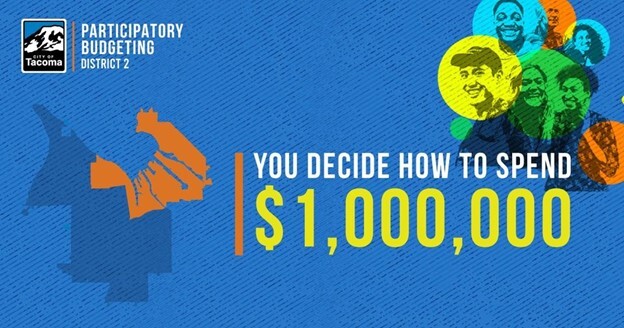 Participatory Voting Banner highlighting geography of District 2