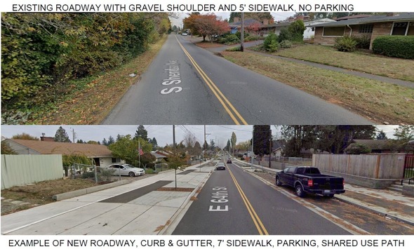 Street upgrade examples