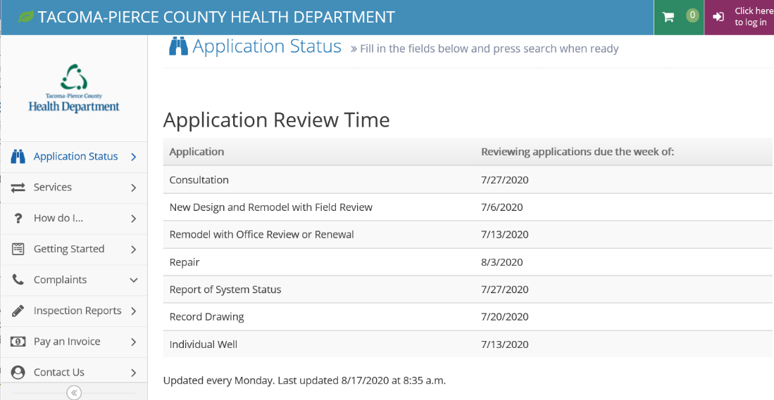 Screenshot of application review times. See more at eco.tpchd.org