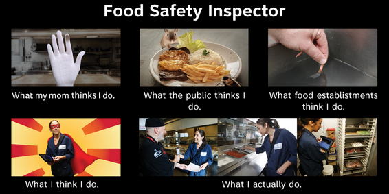 What people think a food safety inspector does vs. what they actually do meme.