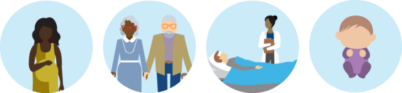 High risk groups for Listeria: People who are pregnant, older, immune-compromised, or newborn.