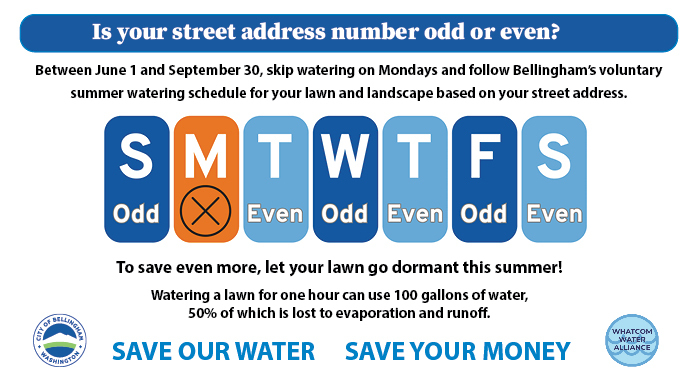 Voluntary Watering Schedule