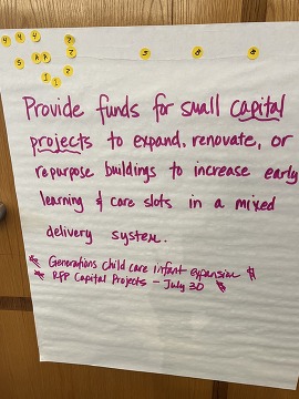 Provide funds for small capital projects to increase early learning and care slots 