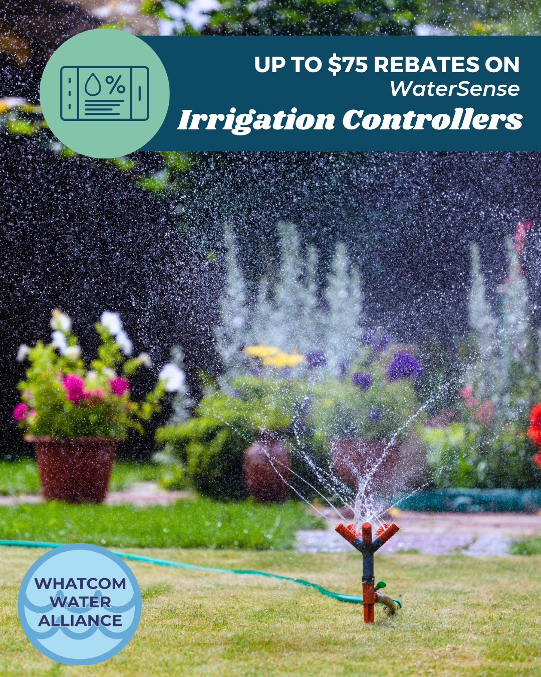 A sprinkler waters a lawn and garden. The Whatcom Water Alliance logo is in the corner.