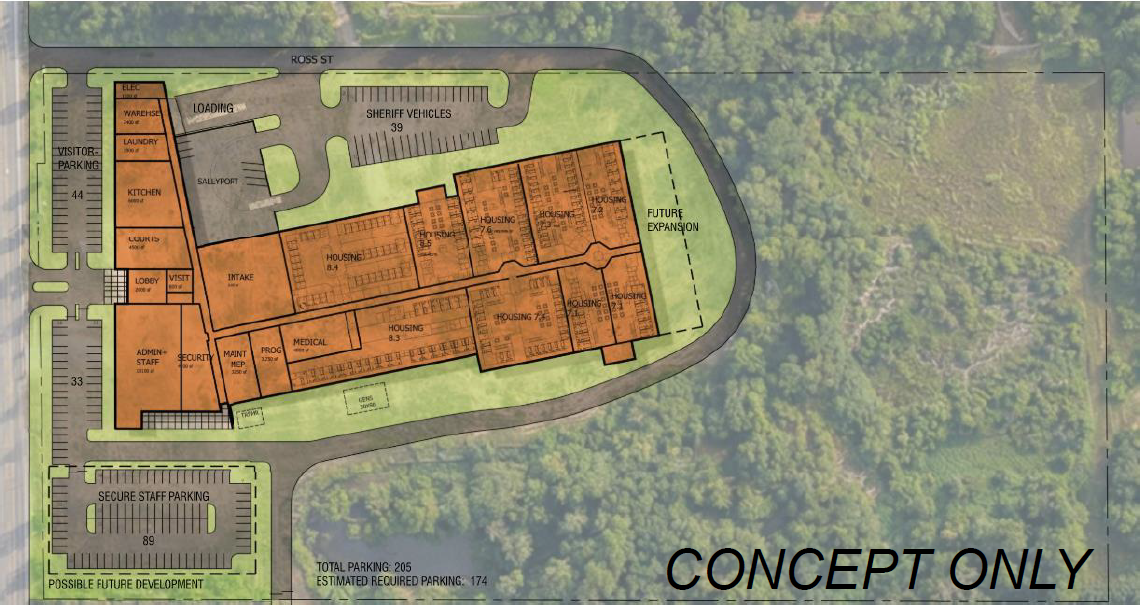 Hannegan Jail site design - Concept Only