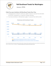 Cover of Fall Enrollment Trends in WA