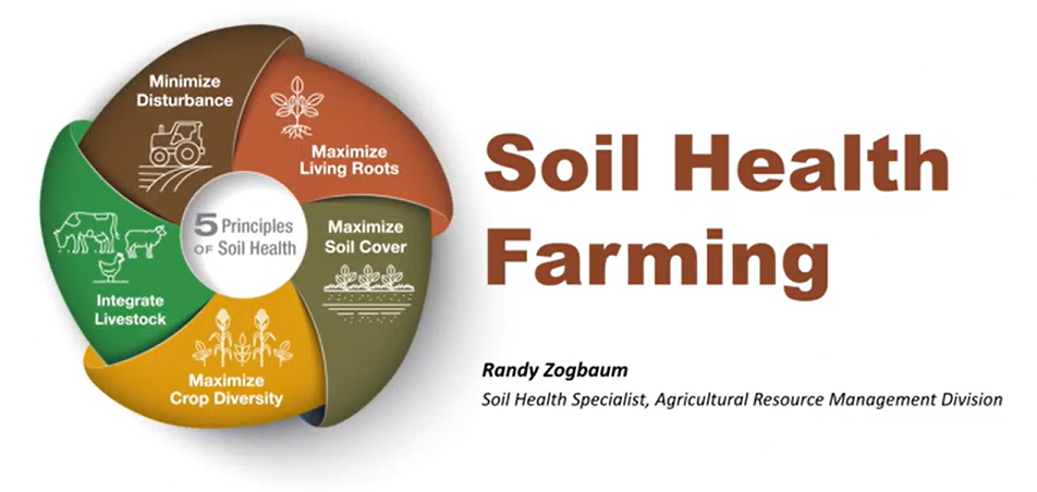 soil health training