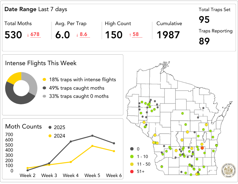 Black Cutworm Dashboard May 2-8