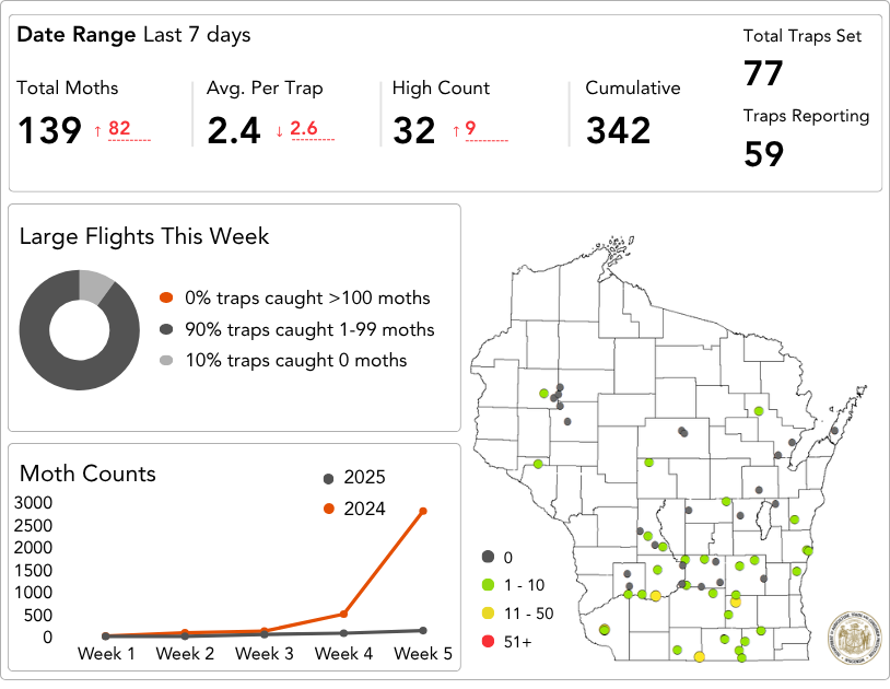 Western Bean Cutworm Dashboard July 11-17
