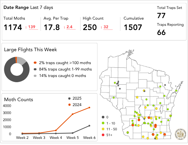 Western Bean Cutworm Dashboard July 18-24