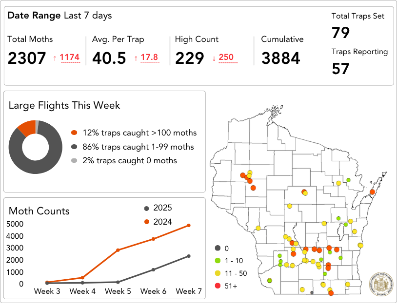 Western Bean Cutworm Dashboard July 25-31