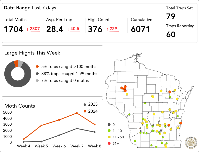Western Bean Cutworm Dashboard August 1-7