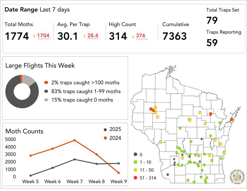 Western Bean Cutworm Dashboard August 8-14